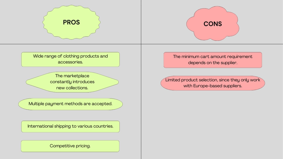 Top 10 Wholesale Clothing Marketplaces Lonca