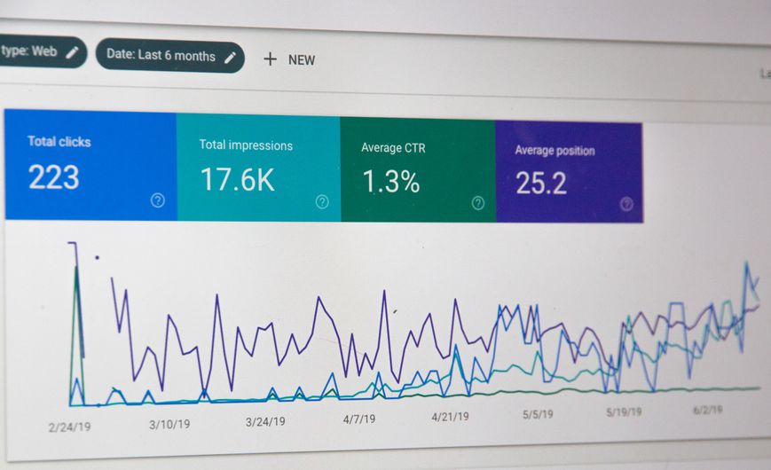 Analyse des Webseitenbesuchs eines Onlineshops
