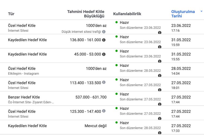 Müşteri listelerini kaydederek hazırlayabileceğiniz özel hedef kitle için liste yükleme arayüzü görseli