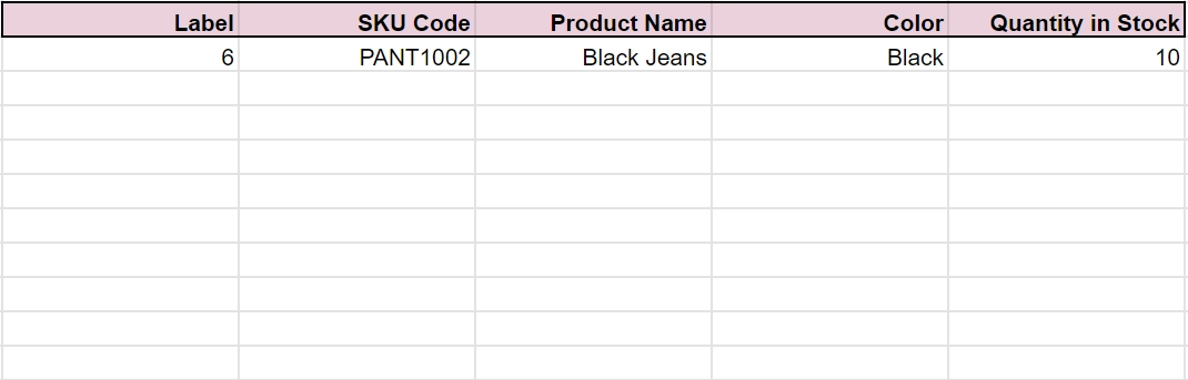 Example Graph